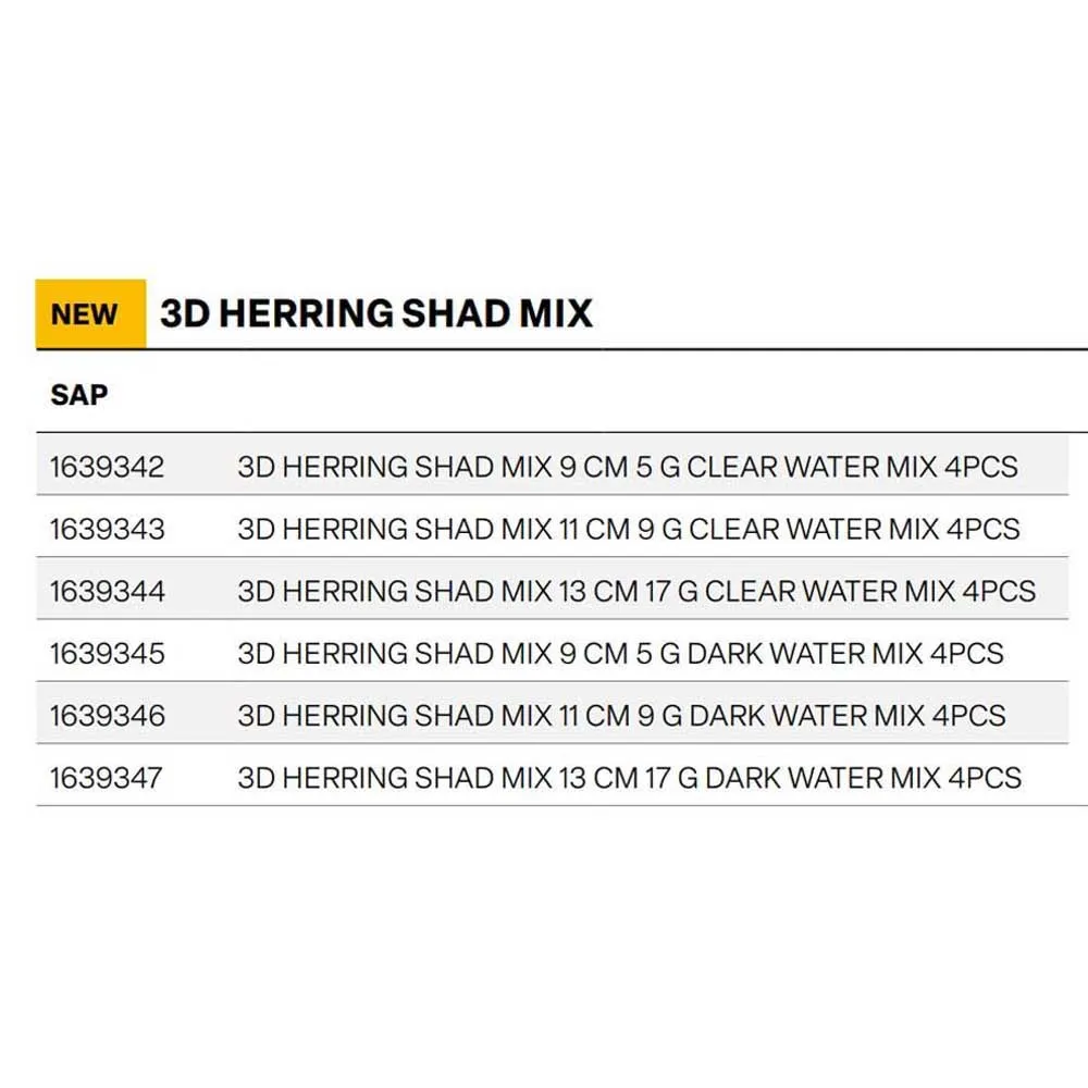 Купить Savage gear 1639305 Мягкий приманка 3D Herring Shad 5g 90 mm Albino 30x25x20 7ft.ru в интернет магазине Семь Футов