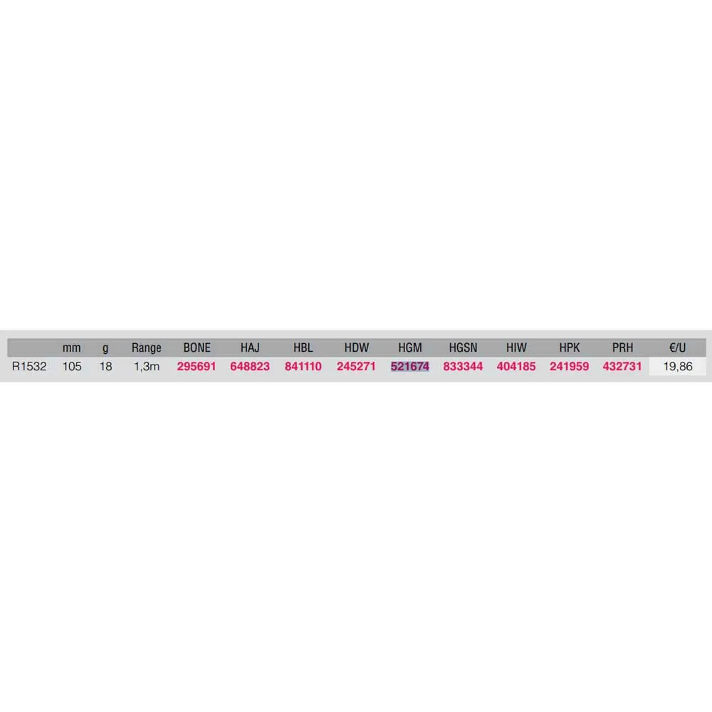 Купить Yo-Zuri 404185 Minnow Mag Floating 18g 105 mm HIW 15x10x5 7ft.ru в интернет магазине Семь Футов