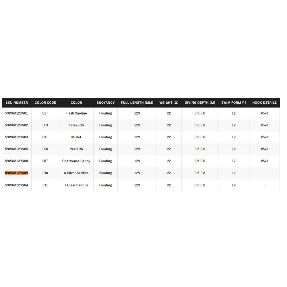 Купить Shimano fishing 59vxm129n0b Minnow Lure Exsence Silent Assas 22g 129 mm 012 R Sardin 15x10x5 7ft.ru в интернет магазине Семь Футов