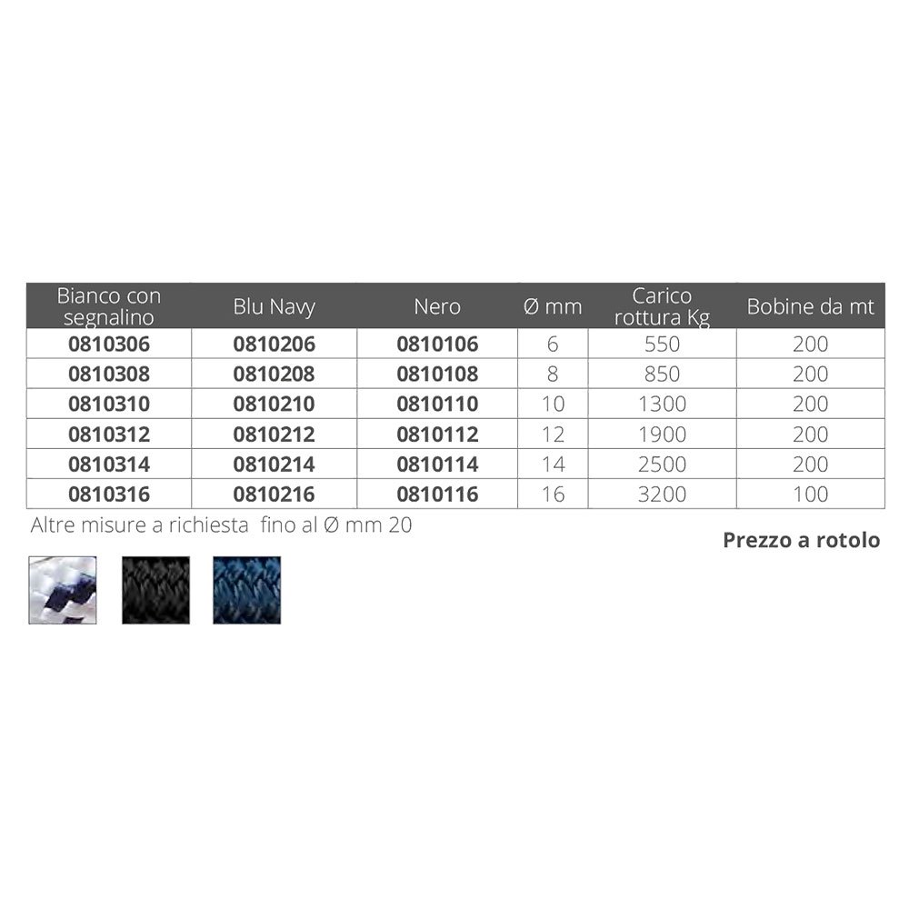 Купить Cavalieri 810216 8102 100 m Плетеная накидка  Navy Blue 16 mm 7ft.ru в интернет магазине Семь Футов