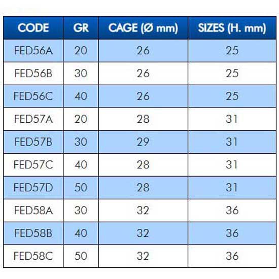 Купить Colmic FED56C кормушка Distance Net 26x25 mm  Black 40 g 7ft.ru в интернет магазине Семь Футов