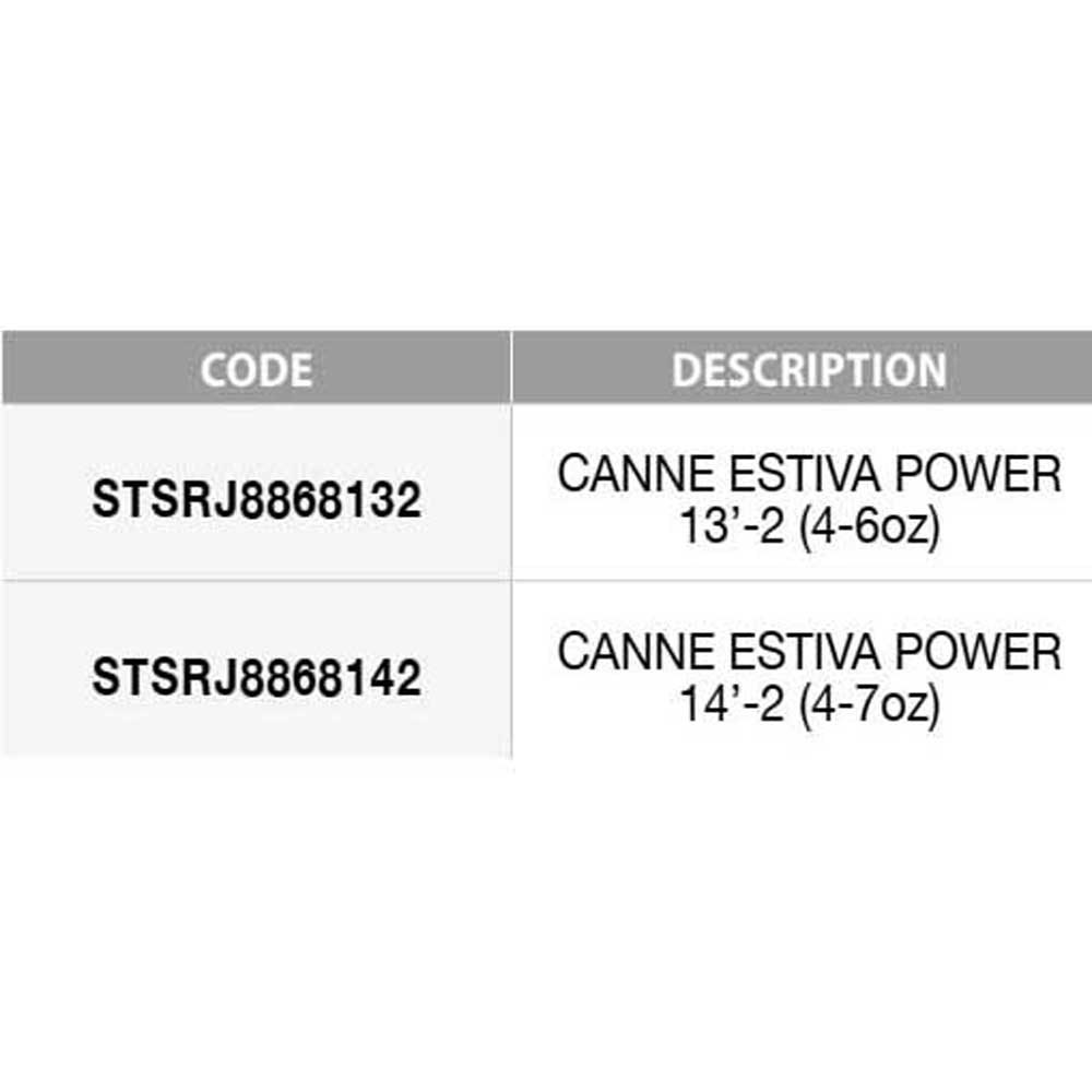 Купить Sunset STSRJ8868142 Estiva Power Удочка Для Серфинга Black / Blue 4.20 m 7ft.ru в интернет магазине Семь Футов
