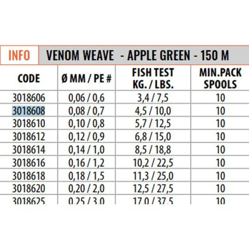 Купить Lineaeffe 3018616 Плетёная леска Venom Weave 150 m  Apple Green 0.160 mm 7ft.ru в интернет магазине Семь Футов