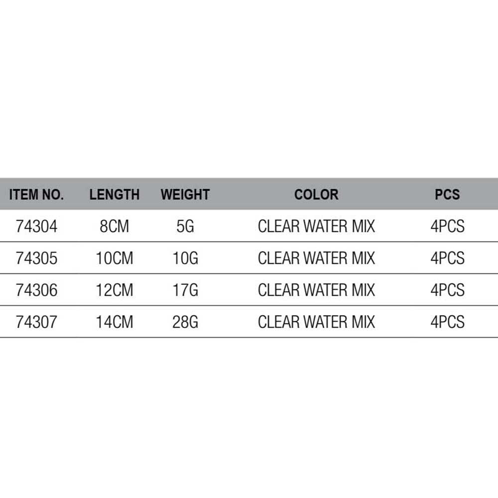 Купить Savage gear 74304 3D River Roach Мягкая приманка 80 mm 50g 4 Единицы Clear Water Mix 7ft.ru в интернет магазине Семь Футов
