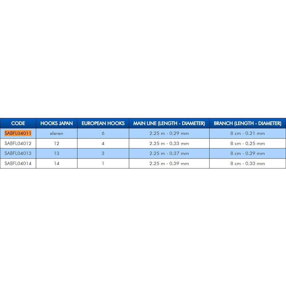 Купить Colmic SABFL04014 Sabiki rig Sabiki FL-040 2.25 m  Tone 14 7ft.ru в интернет магазине Семь Футов