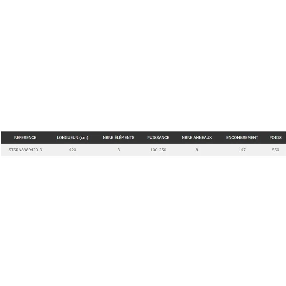 Купить Sunset STSRN8989420-3 Серфовые удилища Kimarra Hybrid  Black 4.20 m 7ft.ru в интернет магазине Семь Футов