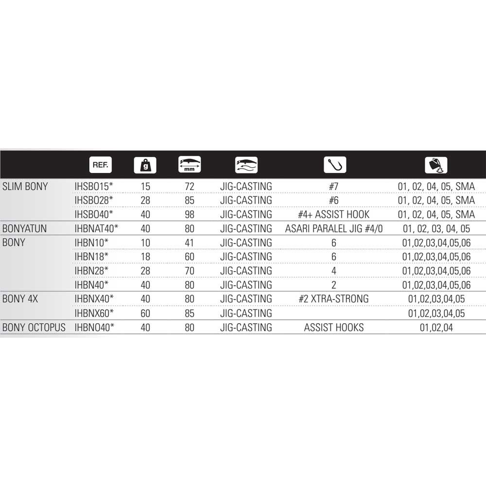 Купить Hart IHSBO2802-UNIT Slim Bony Джиг 85 mm 28g  02 7ft.ru в интернет магазине Семь Футов