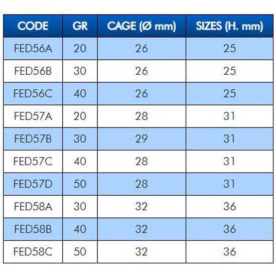 Купить Colmic FED57B кормушка Distance Net 28x31 mm  Black 30 g 7ft.ru в интернет магазине Семь Футов