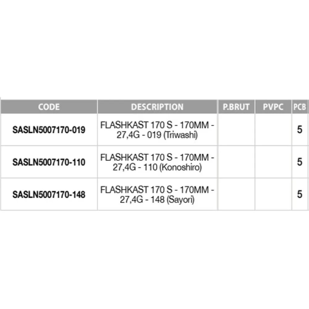 Купить Sakura SASLN5007170-148 Minnow Flashkast Slow Sinking 27.4g 170 mm  148 7ft.ru в интернет магазине Семь Футов