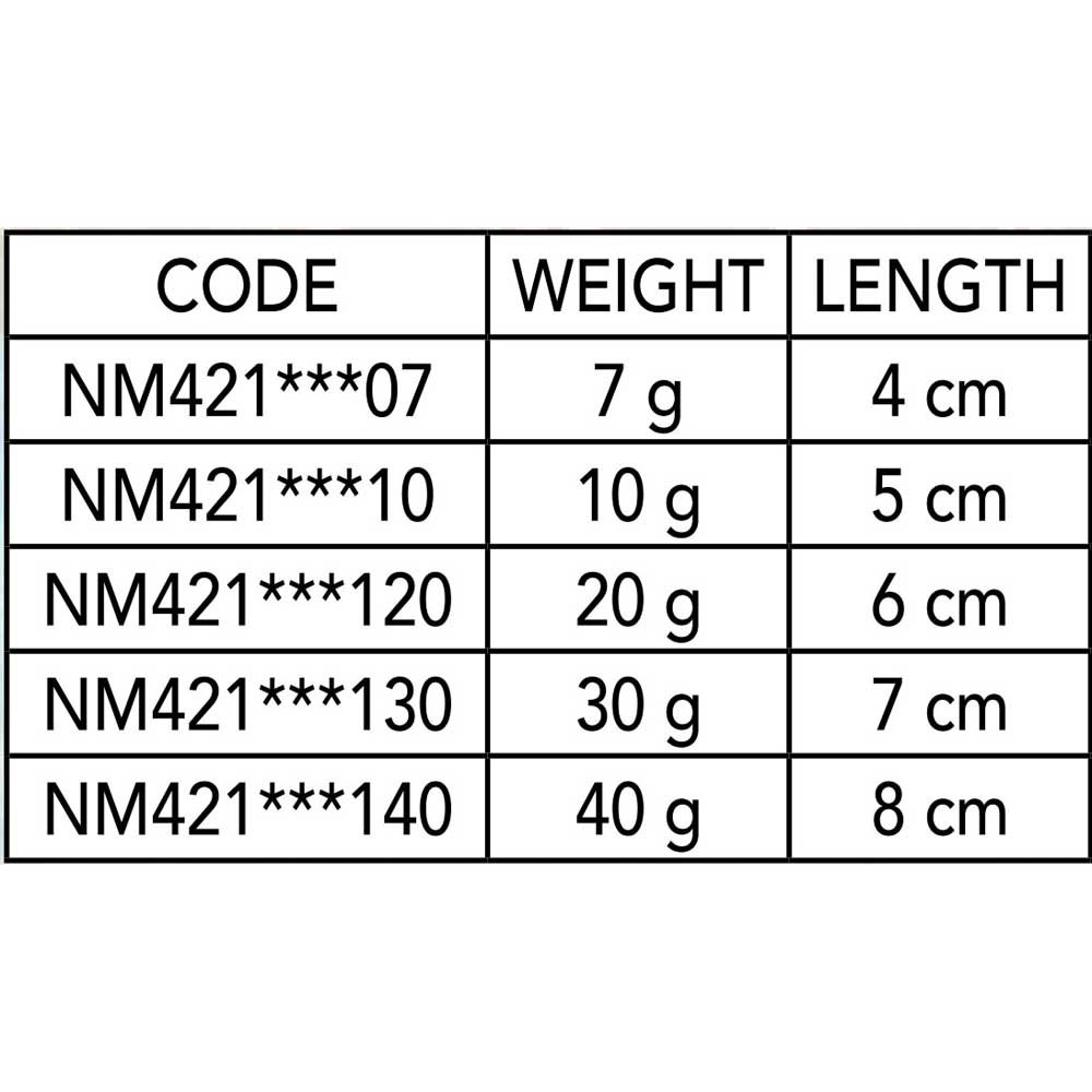 Купить Nomura NM42156440 Chika 80 Mm 40g Многоцветный  564 7ft.ru в интернет магазине Семь Футов