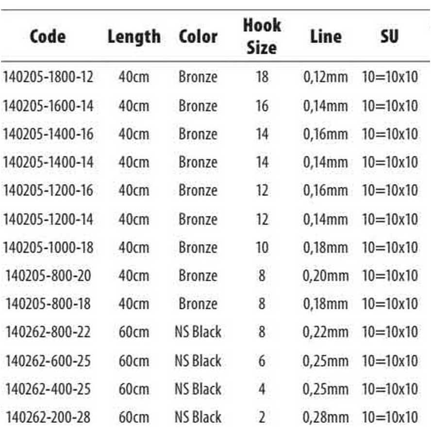 Купить Gamakatsu 140262-00400-00025-00 Booklet Carp 3310F Палатка Крюк 0.250 мм Черный NS Black 4  7ft.ru в интернет магазине Семь Футов