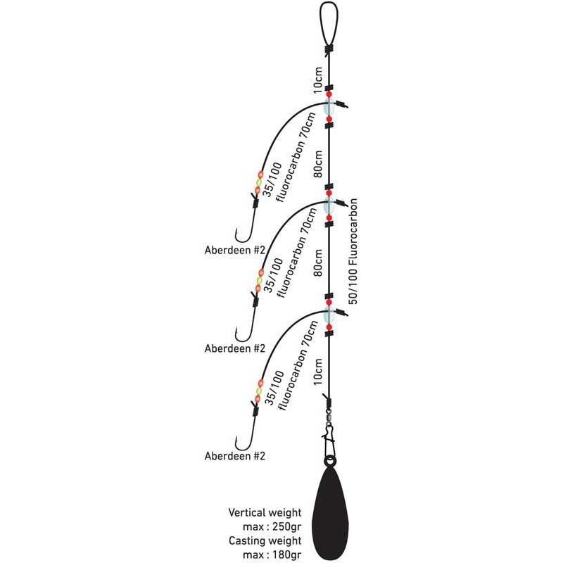 Купить Daiwa MO258371 Surfcasting Classic Rigs Крюк Серебристый Black 7ft.ru в интернет магазине Семь Футов