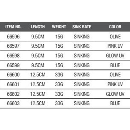 Купить DAM 66602 Salt-X Sandeel Мягкая Приманка 125 мм 33 г Многоцветный Glow UV 7ft.ru в интернет магазине Семь Футов