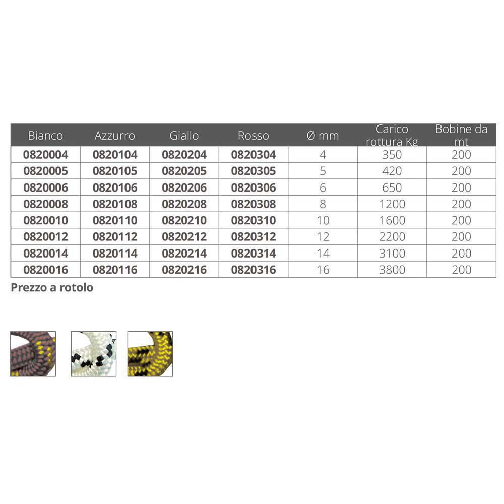Купить Cavalieri 820210 8202 200 m Плетеная накидка высокой прочности Золотистый Yellow 10 mm  7ft.ru в интернет магазине Семь Футов