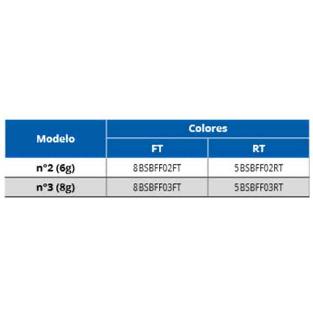 Купить Blue fox 14RVBSBFF03FT Classic Vibrax Fluorescent Deathless 3 8g Многоцветный FT 7ft.ru в интернет магазине Семь Футов