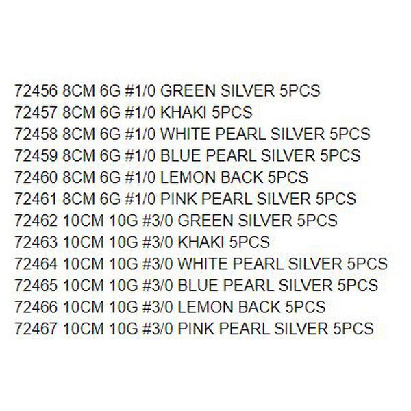 Купить Savage gear 72462 Savage Tail 100 Пескарь 100 мм 10 грамм Голубой Green / Silver 7ft.ru в интернет магазине Семь Футов
