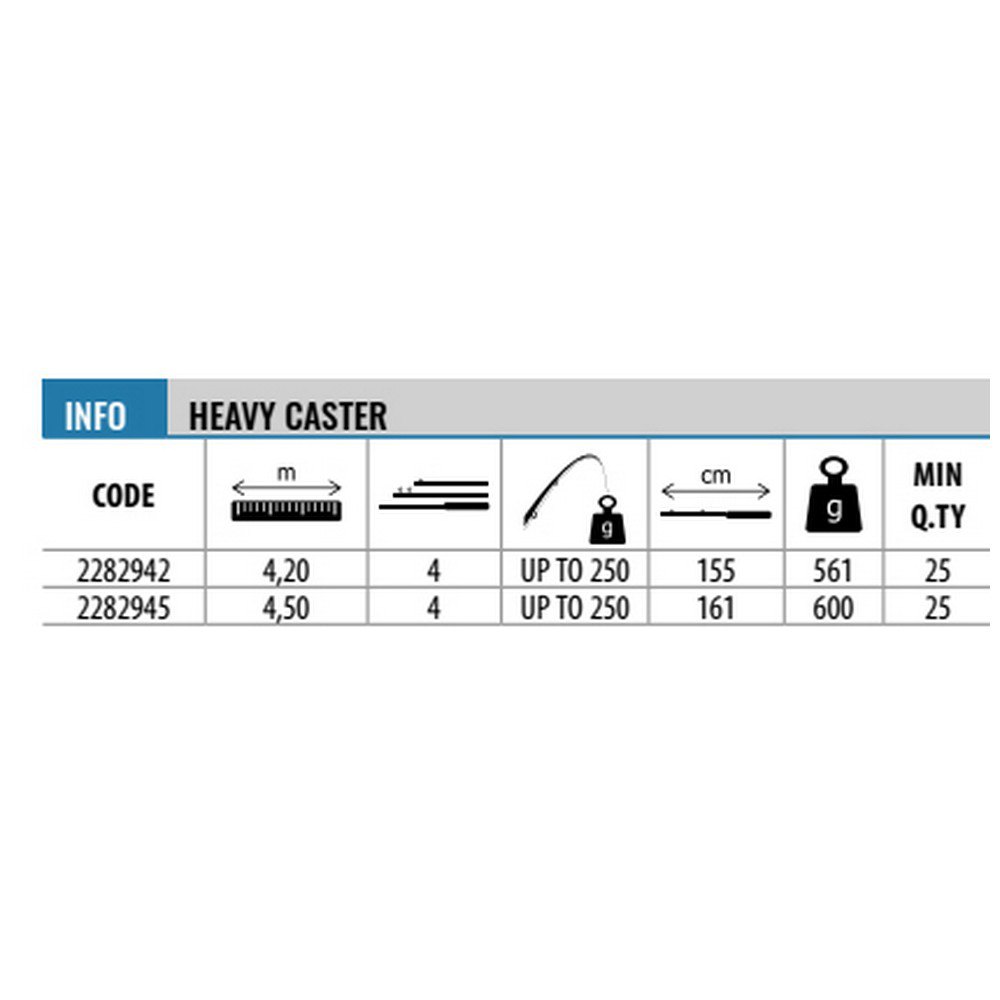 Купить Lineaeffe 2282945 Heavy Caster Удочка Для Серфинга Серебристый 4.50 m  7ft.ru в интернет магазине Семь Футов