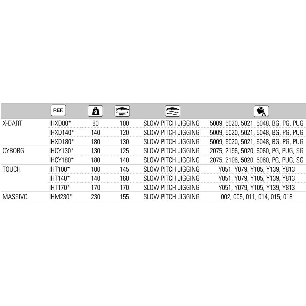 Купить Hart IHT100Y079 Touch 145 Mm 100g Многоцветный  Y079 7ft.ru в интернет магазине Семь Футов