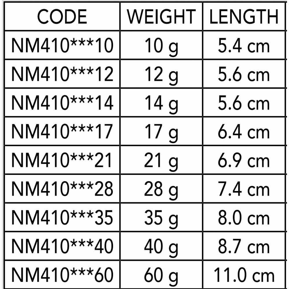 Купить Nomura NM41018814 Sato 56 Mm 14g Многоцветный  188 7ft.ru в интернет магазине Семь Футов
