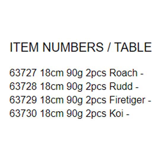 Купить Savage gear 63730 4D Line Thru Pulse Tail Trout Slow Sink 180 Mm 90g Многоцветный Koi 7ft.ru в интернет магазине Семь Футов