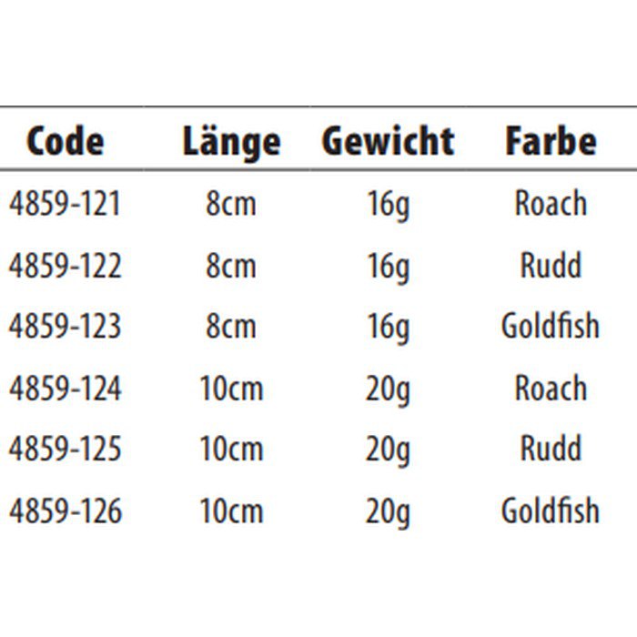 Купить SPRO 004859-00115-00000-00 Super Natural Rigged Мягкая Приманка 20 г Многоцветный Perch Toxic 7ft.ru в интернет магазине Семь Футов