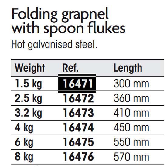 Купить Plastimo 16476 Folding Grapnel with Spoon Flukes 8 Серый  Grey 8 kg  7ft.ru в интернет магазине Семь Футов