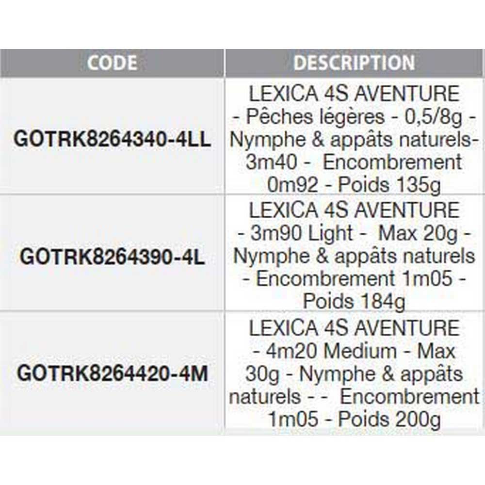 Купить Garbolino GOTRK8264420-4M Lexica 4S Aventure Удочка Нахлыстом Черный Grey 4.20 m  7ft.ru в интернет магазине Семь Футов