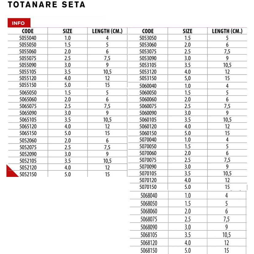 Купить Lineaeffe 5068075 Totanare Seta EGI 2.5 Кальмар 75 Mm Черный Black 7ft.ru в интернет магазине Семь Футов