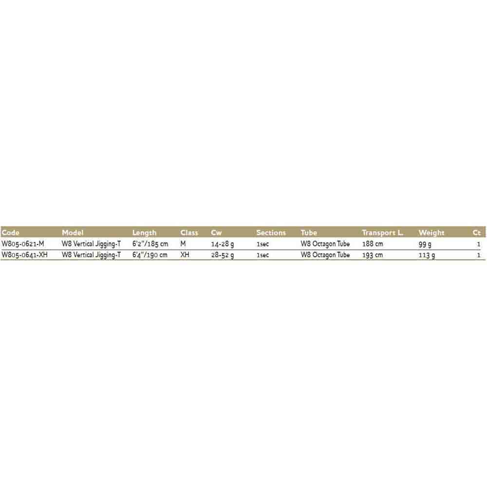 Купить Westin W805-0621-M W8 Vertical-T Удочка Для Джиггинга Черный Black 1.85 m  7ft.ru в интернет магазине Семь Футов