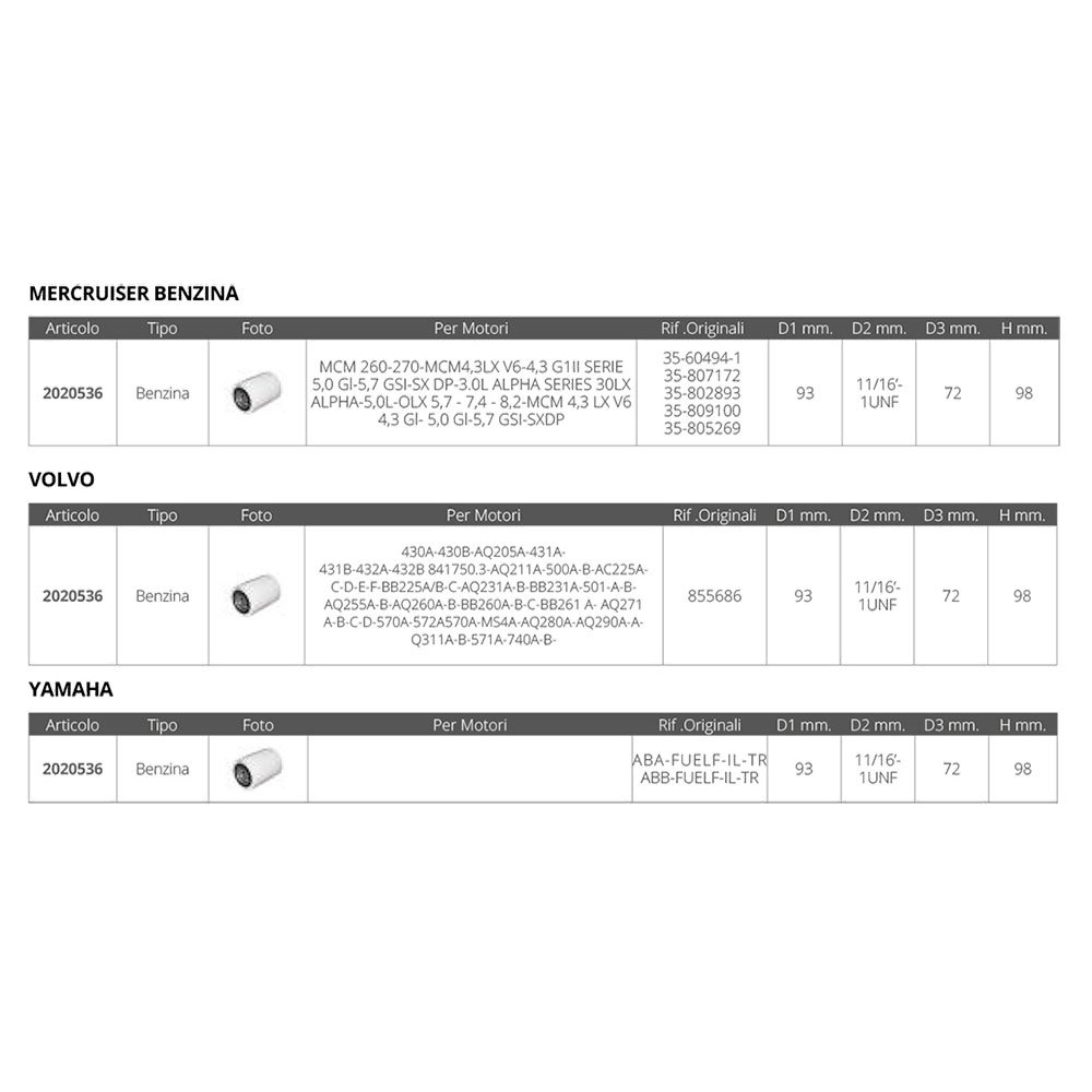 Купить Forniture nautiche italiane 2020536 Mercury/Mercruiser/Volvo 11/16´-16 UNF Бензиновый фильтр Бесцветный White 93 x 98 mm  7ft.ru в интернет магазине Семь Футов