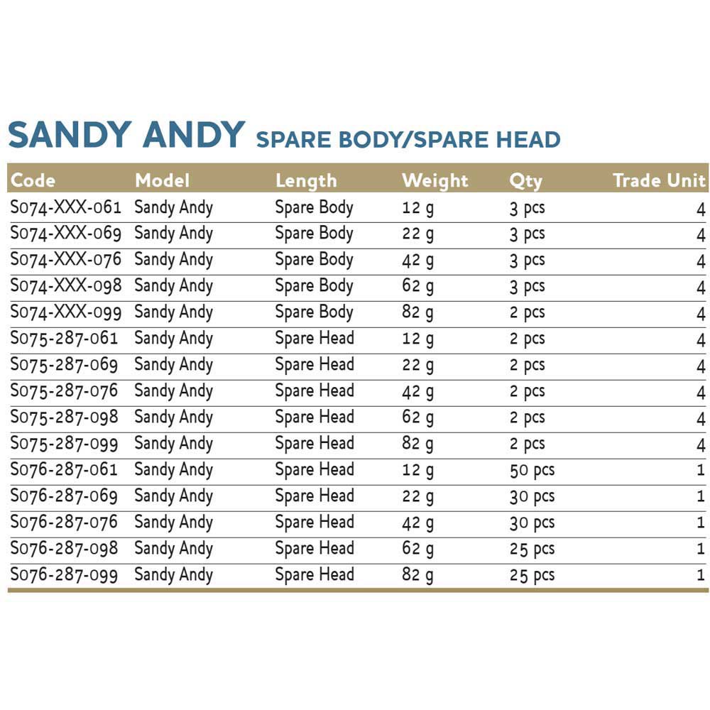 Купить Westin S074-234-076 Sandy Andy Jig 42g Многоцветный  Tobis Ammo 7ft.ru в интернет магазине Семь Футов