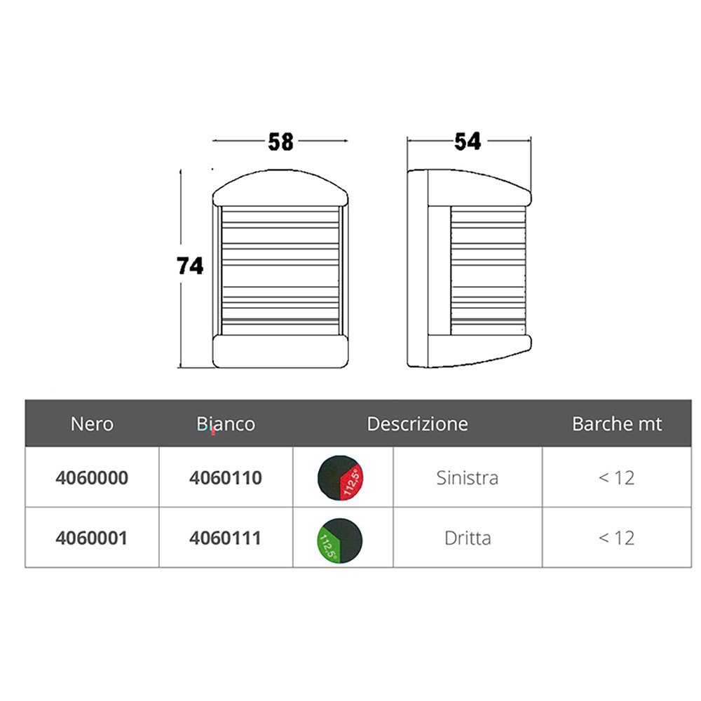 Купить Forniture nautiche italiane 4060001 Zeus 112.5° 12V Зеленый свет Бесцветный Black 74 x 58 x 54 mm  7ft.ru в интернет магазине Семь Футов