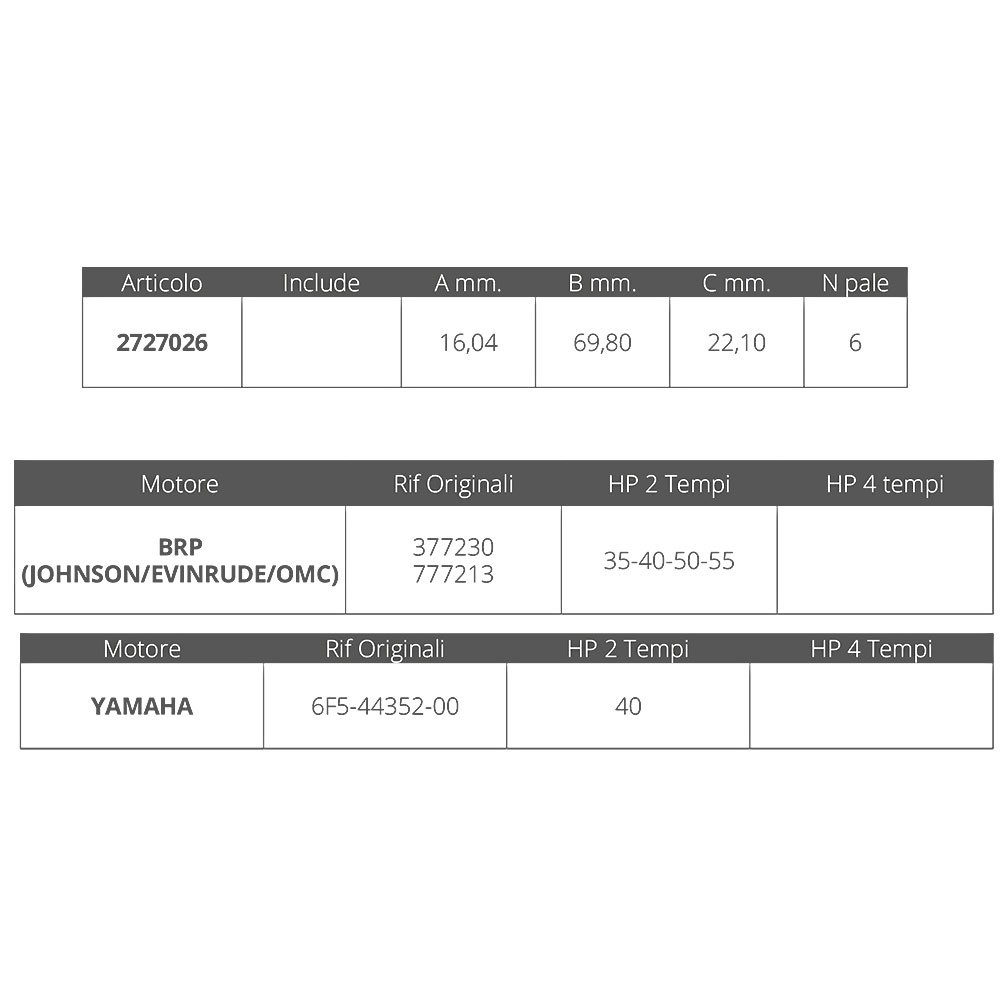 Купить Импеллер/крыльчатка со шпонкой Finnord 2727026 Ø69,8x22,1мм посадочное Ø16,04мм 6 лопастей из чёрного неопрена для Johnson/Evinrude/Yamaha 7ft.ru в интернет магазине Семь Футов