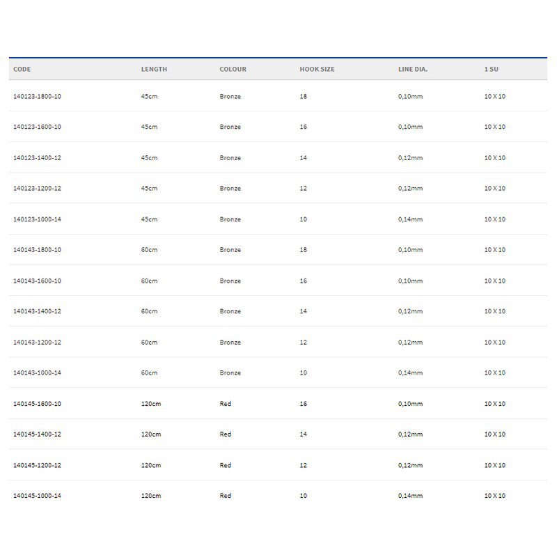 Купить Gamakatsu 140123-01400-00012-00 Booklet Maggots 1010B Палатка Крюк 0.120 мм 45 см Коричневый Bronze 14  7ft.ru в интернет магазине Семь Футов