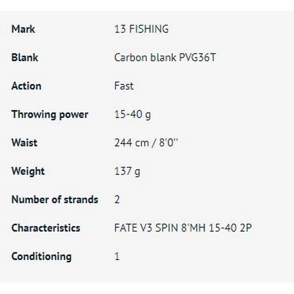 Купить 13 Fishing FV3S610ML Fate V3 Спиннинговая Удочка Белая White 1.85 m  7ft.ru в интернет магазине Семь Футов