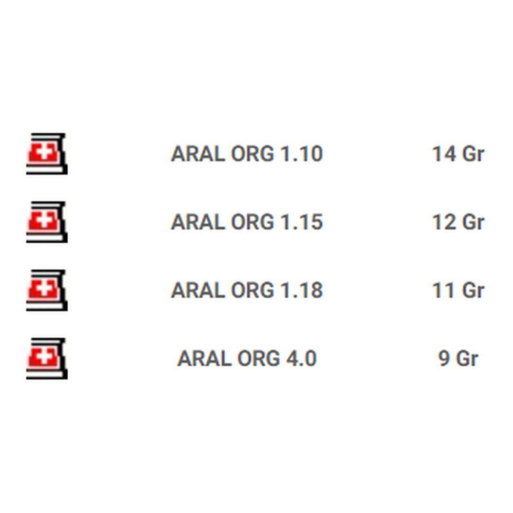 Купить MV Spools ARAL-ORG-1-10-BLACK ARAL Original 1-10 Запасной защитный кожух шпули Черный Black 7ft.ru в интернет магазине Семь Футов