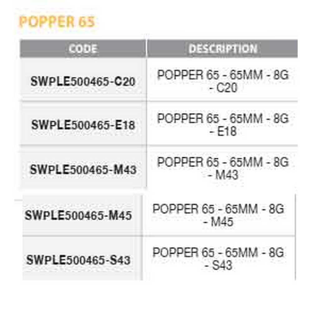 Купить Swimy SWPLE500465-M43 Topwater Поппер 65 mm 8g Золотистый M43 7ft.ru в интернет магазине Семь Футов