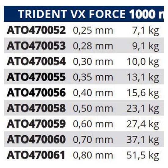 Купить Tortue ATO470060 Trident VX Force Мононить 1000 M Бесцветный Clear 0.700 mm  7ft.ru в интернет магазине Семь Футов
