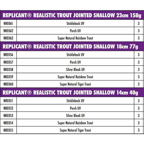 Купить Fox rage NRE058 Replicant Jointed Trout Shallow 180 Mm 77g Многоцветный UV Silver Bleak 7ft.ru в интернет магазине Семь Футов