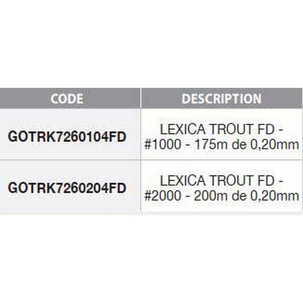 Купить Garbolino GOTRK7260204FD Lexica Trout Спиннинговая Катушка Черный Black / Red 2000  7ft.ru в интернет магазине Семь Футов