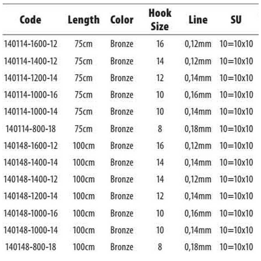 Купить Gamakatsu 140148-01400-00012-00 Booklet Br.Feeder 1810B Палатка Крюк 0.120 мм 100 см Коричневый Bronze 14  7ft.ru в интернет магазине Семь Футов