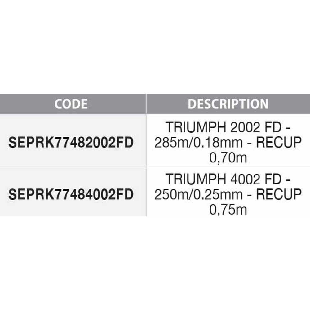 Купить Sert SEPRK77482002FD Triumph FD Спиннинговая Катушка Черный Silver / Black 2002  7ft.ru в интернет магазине Семь Футов