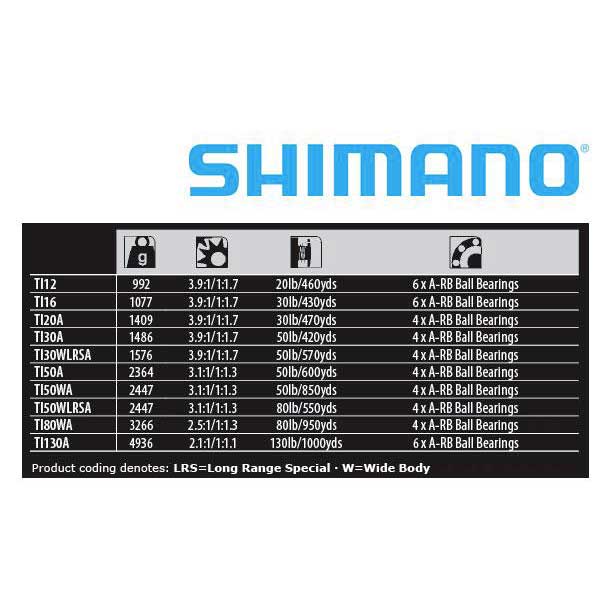 Купить Shimano fishing TI130 Tiagra Катушка Для Троллинга Золотистый Gold / Black 130  7ft.ru в интернет магазине Семь Футов
