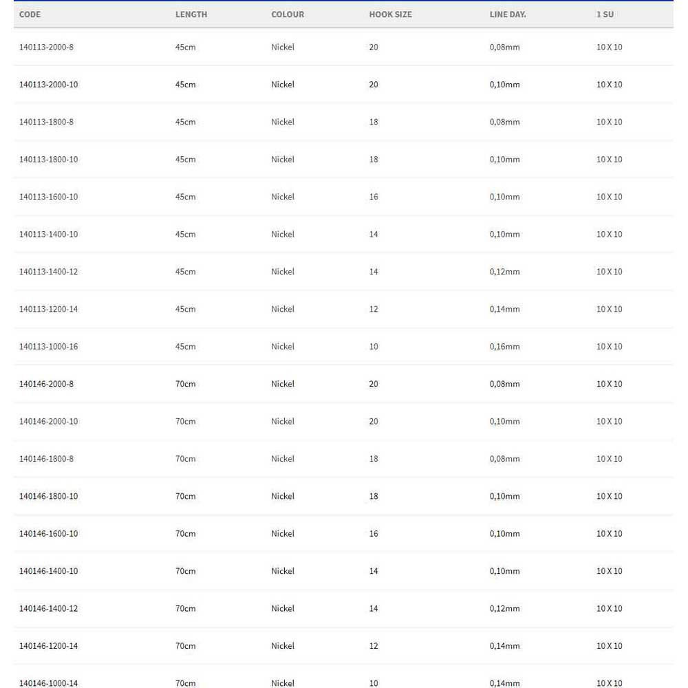 Купить Gamakatsu 140146-01400-00012-00 Booklet Roach 1050N Палатка Крюк 0.120 мм 70 см Серебристый Nickel 14  7ft.ru в интернет магазине Семь Футов