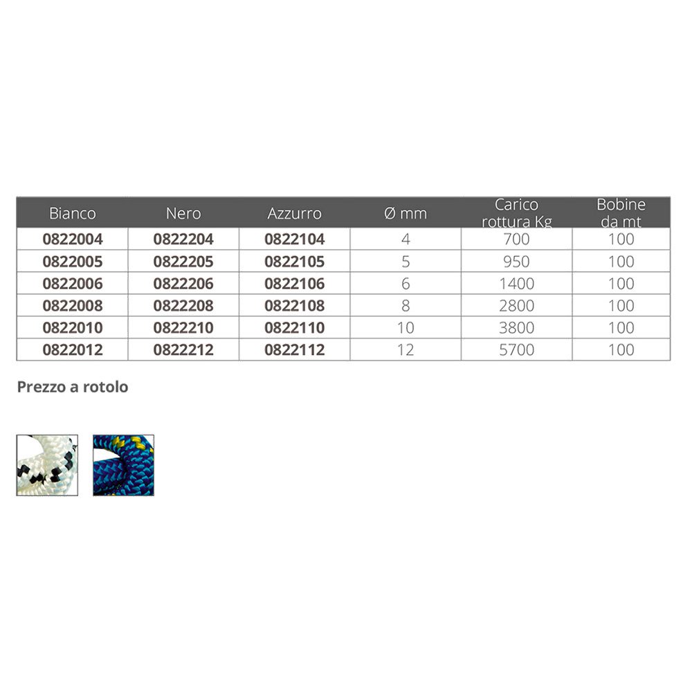 Купить Cavalieri 822006 Dyneema 100 m Плетеная накидка высокой прочности Черный White 6 mm  7ft.ru в интернет магазине Семь Футов