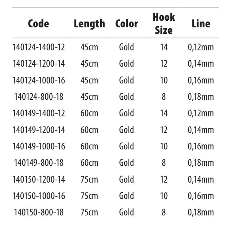 Купить Gamakatsu 140124-01200-00014-00 Booklet Bread 2210G Палатка Крюк 0.140 Mm 45 см Золотистый Gold 12  7ft.ru в интернет магазине Семь Футов