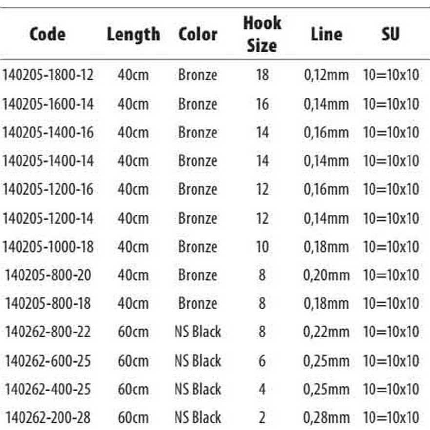 Купить Gamakatsu 140205-01200-00014-00 Booklet Carp 3310Б Палатка Крюк 0.140 Mm Коричневый Bronze 12  7ft.ru в интернет магазине Семь Футов