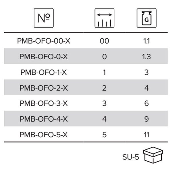 Купить Mikado PMB-OFO-2-FP Focus Ложка 4 г Многоцветный  FP 7ft.ru в интернет магазине Семь Футов