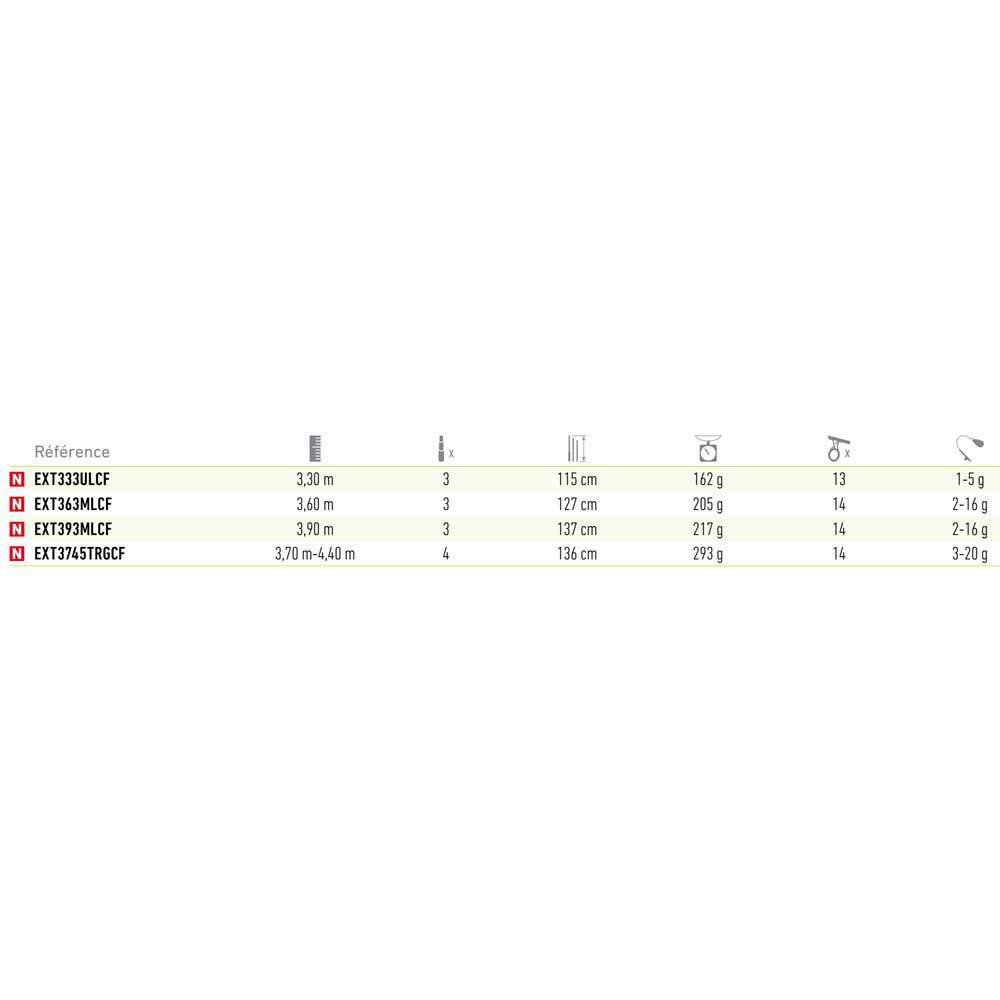 Купить Daiwa EXT3745TRGCF Exceler Toc TRG Спичка Черный  3.70-4.40 m  7ft.ru в интернет магазине Семь Футов