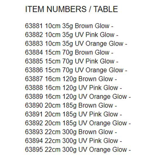 Купить Savage gear 63882 3D Octopus 100 Mm 35g Многоцветный Uv Pink / Glow 7ft.ru в интернет магазине Семь Футов
